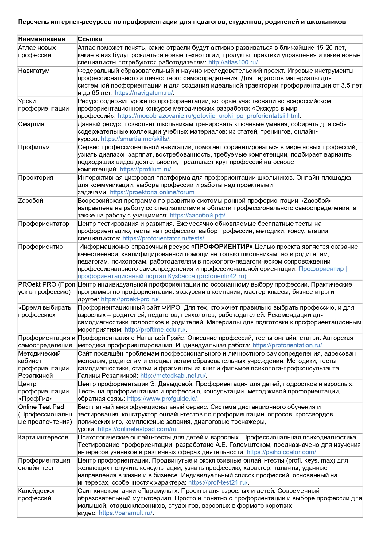 Перечень интернет_page-0001.jpg